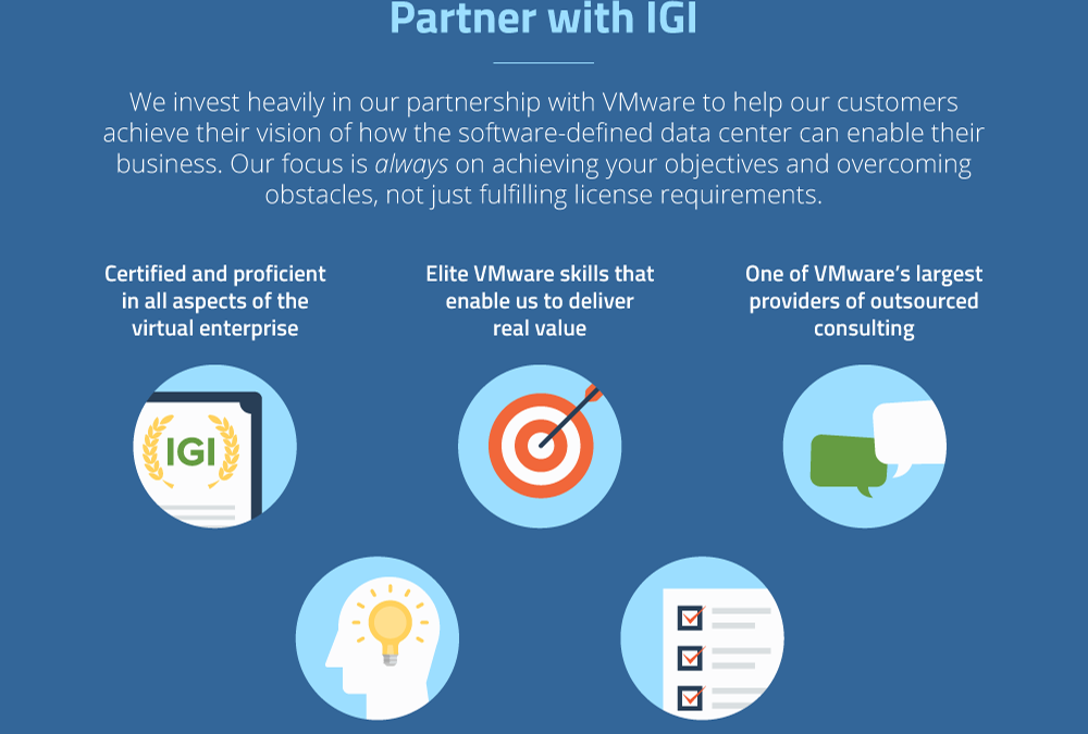 IGI-Infographic | IMS360 Group