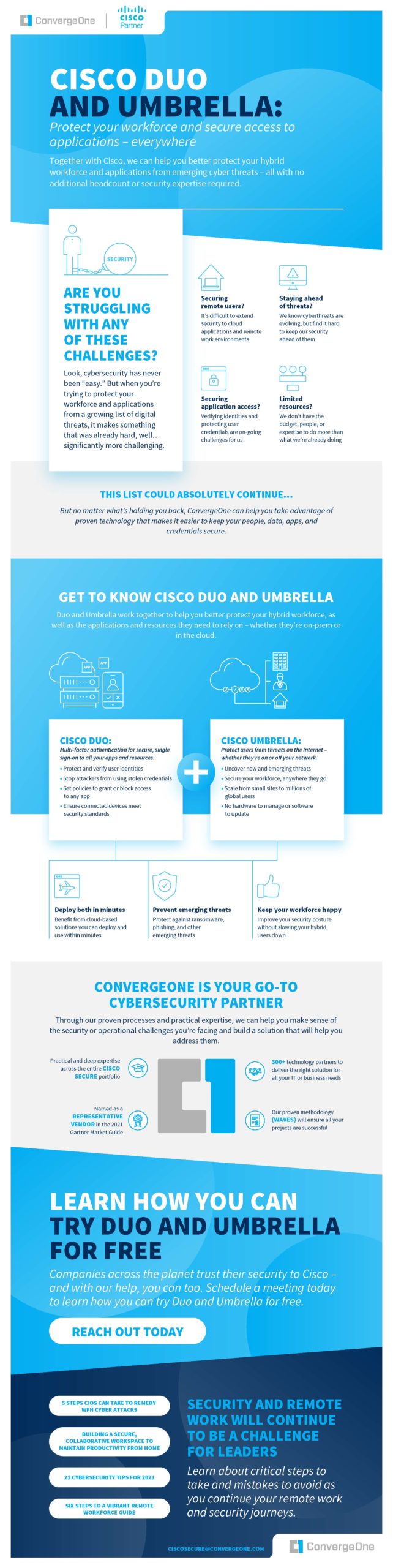 ConvergeOne Cisco Duo and Umbrella Infographic