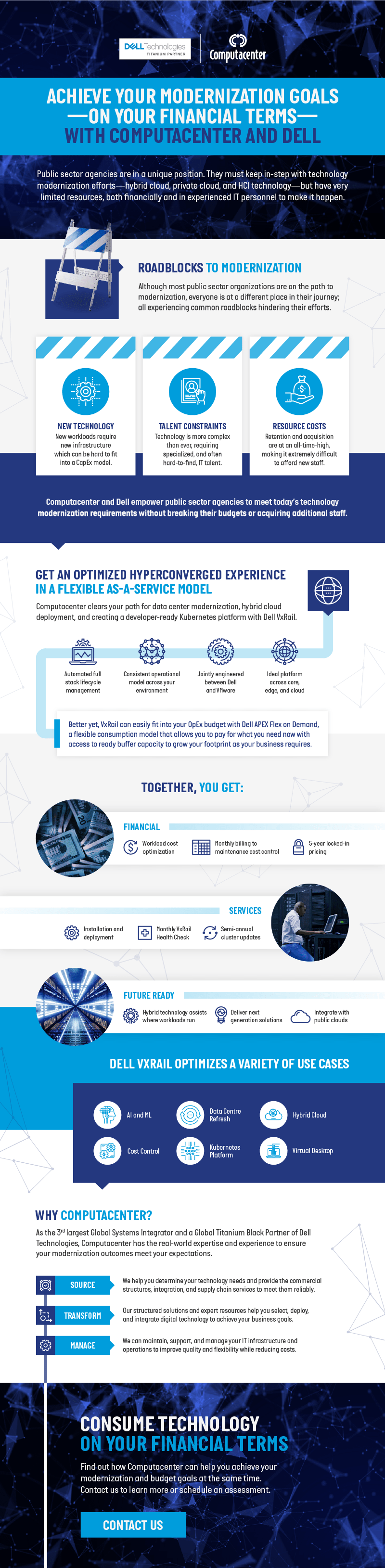 Long scrolling infographic on dell modernization for computacenter using primarily light and dark blue with simple line icons and stock photography