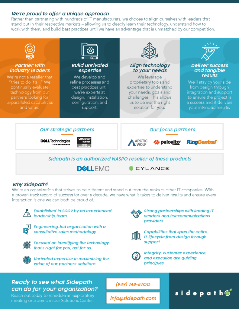 Sidepath Solution Overview | IMS360 Group