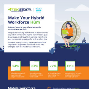4TEKGEAR Hybrid Work Infographic Thumbnail